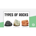 Types of Rocks Posters
